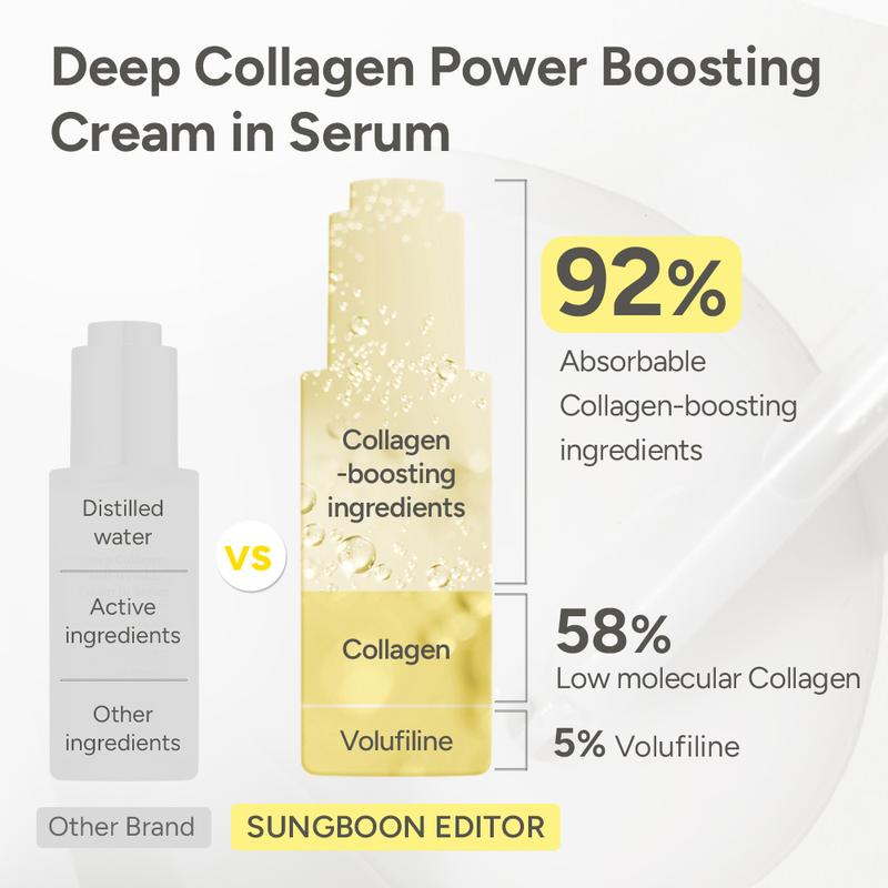 Keroni™ CollaLift Filler Serum