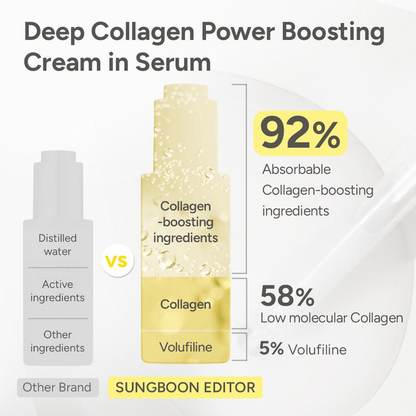 Keroni™ CollaLift Filler Serum